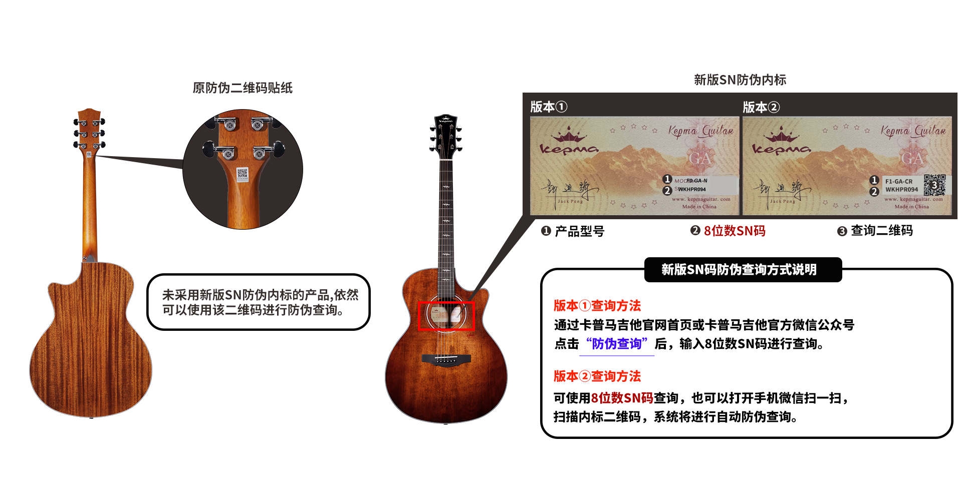 Kepma Guitar
