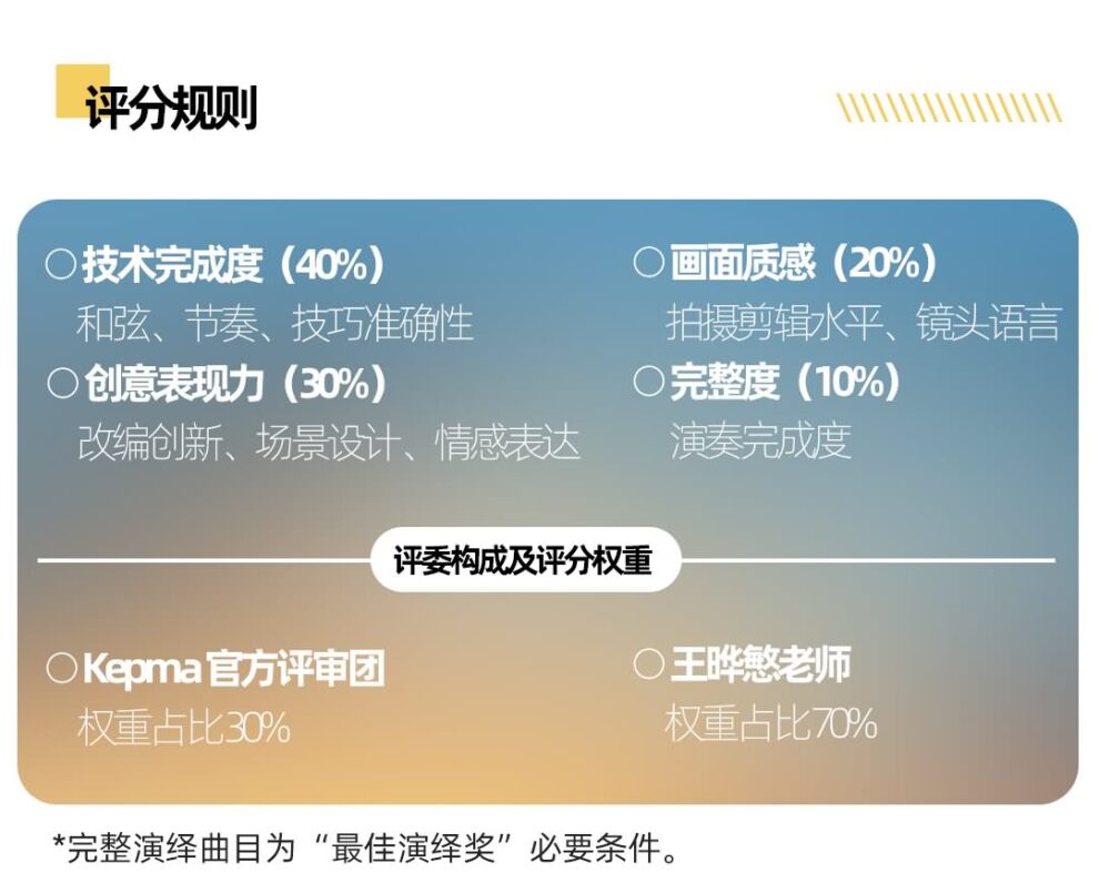 评分规则 D技术完成度(40%) 和弦、节奏、技巧准确性创意表现力(30%) 改编创新、场景设计、情感表达 O画面质感(20%)拍摄剪辑水平、镜头语言 完整度(10%)演奏完成度 评委构成及评分权重 OKepma官方评审团 权重占比30% 王晔慜老师 权重占比70% *完整演绎曲目为“最佳演绎奖”必要条件，