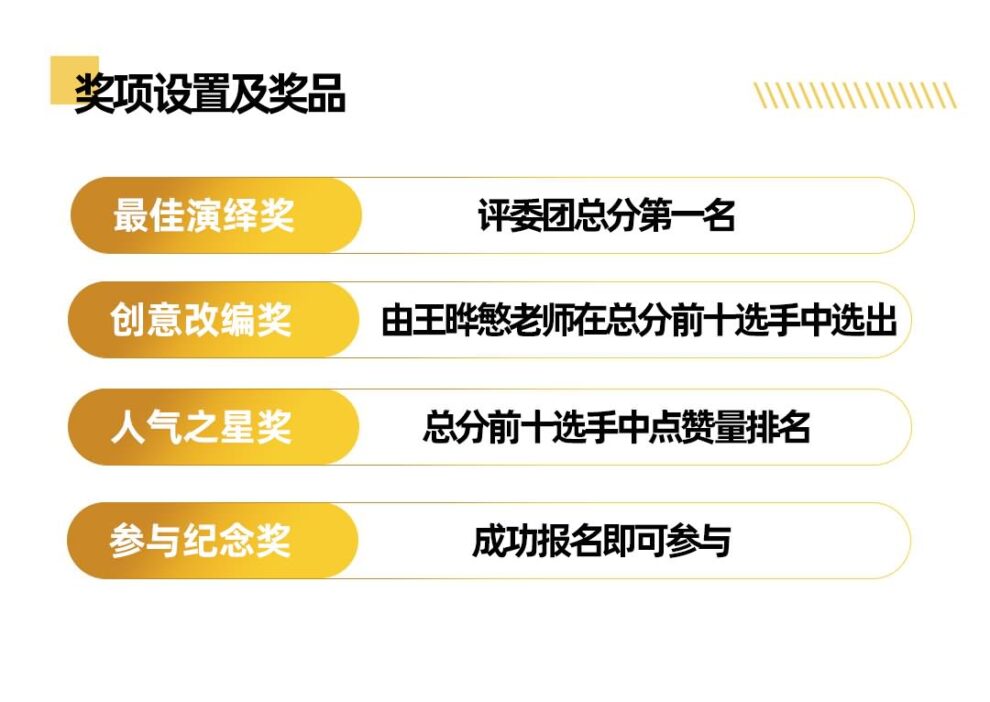 奖项设置及奖品 最佳演绎奖 创意改编奖 人气之星奖 参与纪念奖 评委团总分第一名 由王晔慜老师在总分前十选手中选出 总分前十选手中点赞量排名 成功报名即可参与