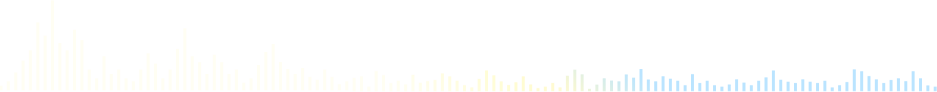 频谱 背景