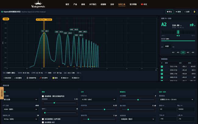 kepma-spectral-running