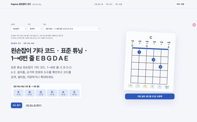 표준 튜닝 왼손잡이 기타 코드 페이지 화면. 1→6번 줄: E B G D A E