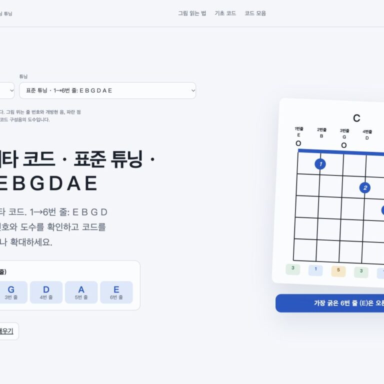 표준 튜닝 왼손잡이 기타 코드 페이지 화면. 1→6번 줄: E B G D A E