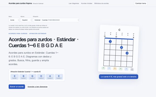 Captura de acordes para zurdos en Estándar. Cuerdas 1–6: E B G D A E
