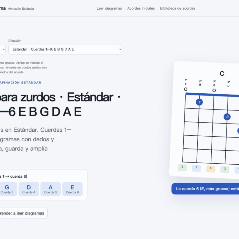 Captura de acordes para zurdos en Estándar. Cuerdas 1–6: E B G D A E
