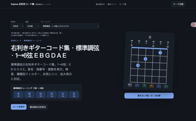 標準調弦の右利きギターコード集ページのスクリーンショット。1→6弦：E B G D A E