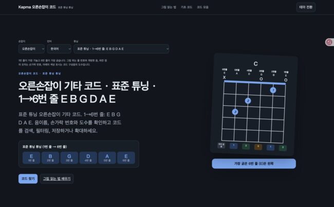 표준 튜닝 오른손잡이 기타 코드 페이지 화면. 1→6번 줄: E B G D A E