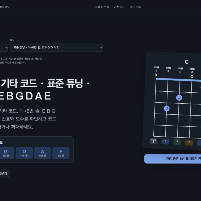 표준 튜닝 오른손잡이 기타 코드 페이지 화면. 1→6번 줄: E B G D A E
