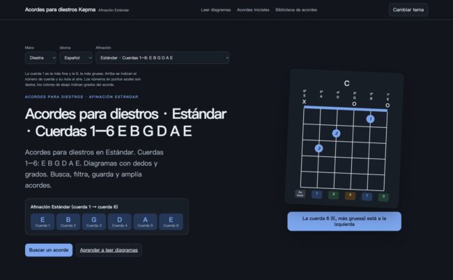 Captura de acordes para diestros en Estándar. Cuerdas 1–6: E B G D A E