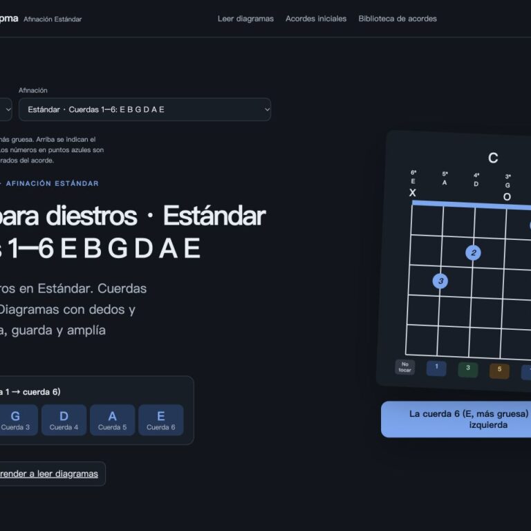 Captura de acordes para diestros en Estándar. Cuerdas 1–6: E B G D A E