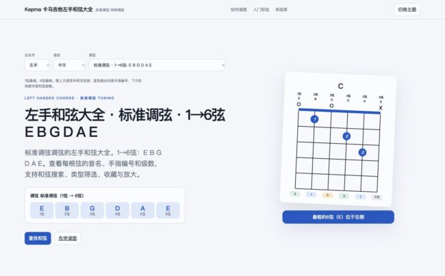 标准调弦的左手和弦大全页面截图，1→6弦音高为E B G D A E