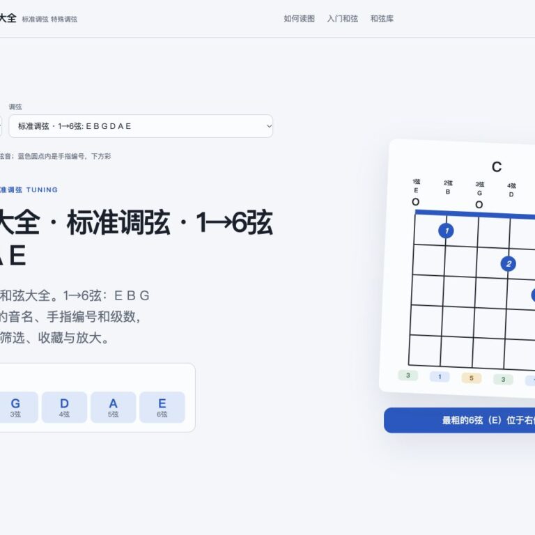標準調弦的左手和弦大全頁面截圖，1→6弦音高為E B G D A E