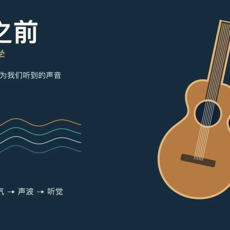 听见之前：原声吉他声学与一次拨弦的声音旅程概念插图