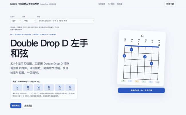 Double Drop D调弦的左手和弦大全页面截图，1→6弦音高为D B G D A D