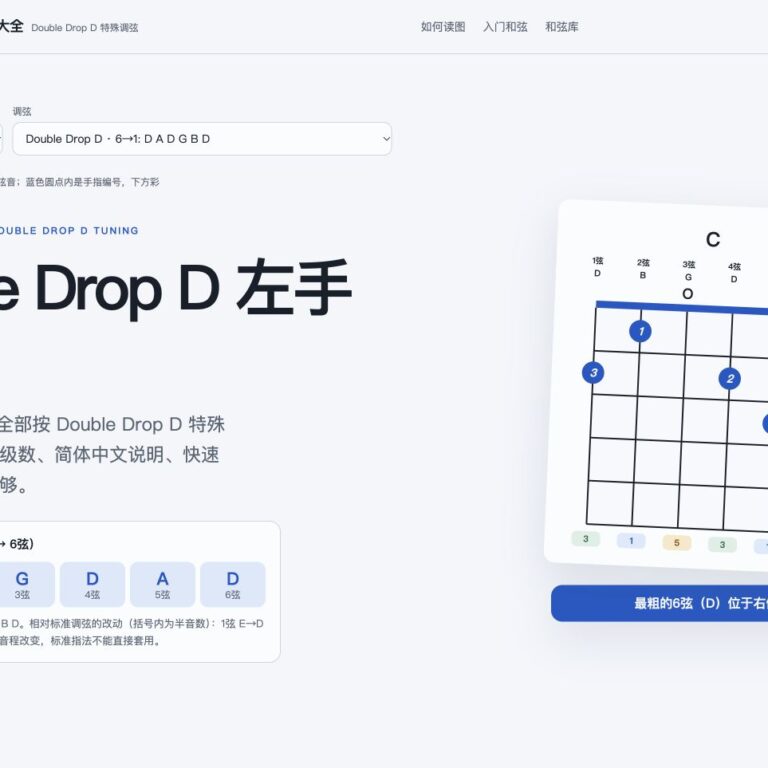 Double Drop D調弦的左手和弦大全頁面截圖，1→6弦音高為D B G D A D