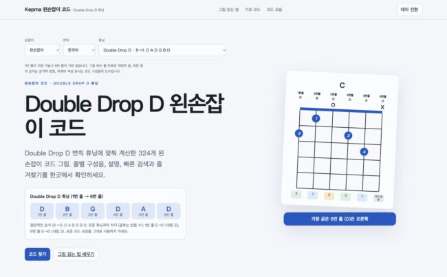 Double Drop D 왼손잡이 기타 코드 페이지 화면. 1→6번 줄: D B G D A D