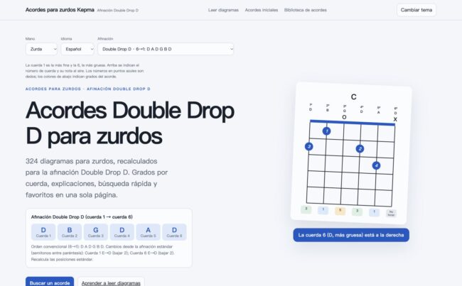 Captura de acordes para zurdos en Double Drop D. Cuerdas 1–6: D B G D A D