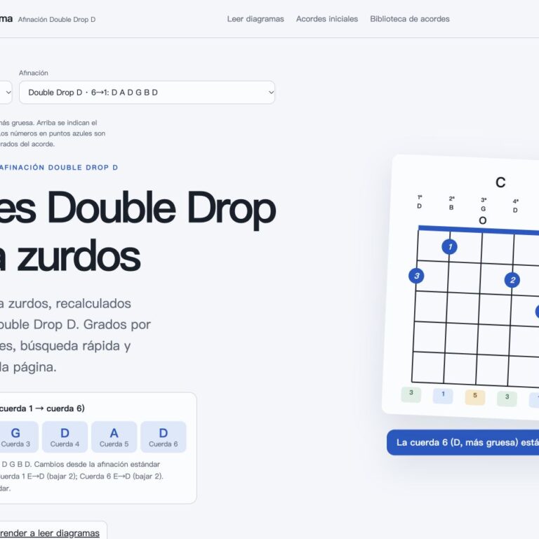 Captura de acordes para zurdos en Double Drop D. Cuerdas 1–6: D B G D A D
