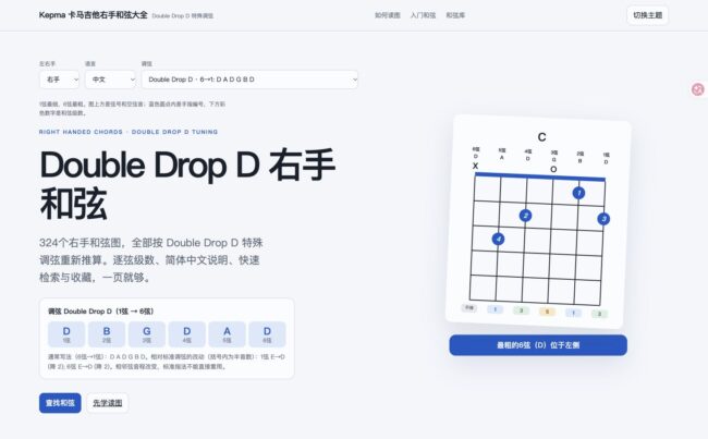 Double Drop D调弦的右手和弦大全页面截图，1→6弦音高为D B G D A D