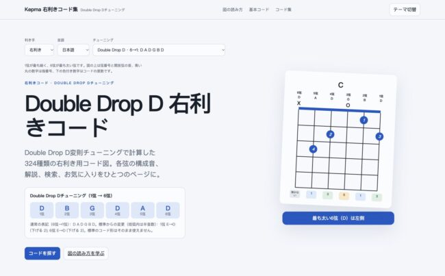 Double Drop Dの右利きギターコード集ページのスクリーンショット。1→6弦：D B G D A D