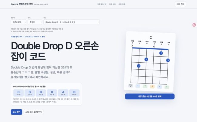 Double Drop D 오른손잡이 기타 코드 페이지 화면. 1→6번 줄: D B G D A D