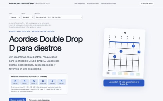 Captura de acordes para diestros en Double Drop D. Cuerdas 1–6: D B G D A D