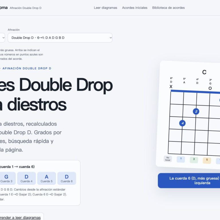 Captura de acordes para diestros en Double Drop D. Cuerdas 1–6: D B G D A D