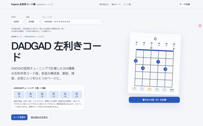 DADGADの左利きギターコード集ページのスクリーンショット。1→6弦：D A G D A D
