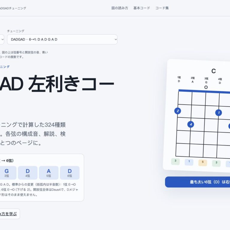 DADGADの左利きギターコード集ページのスクリーンショット。1→6弦：D A G D A D