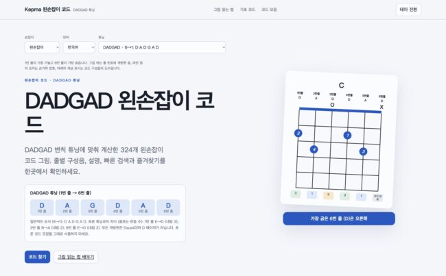 DADGAD 왼손잡이 기타 코드 페이지 화면. 1→6번 줄: D A G D A D