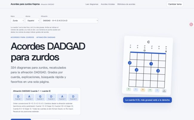 Captura de acordes para zurdos en DADGAD. Cuerdas 1–6: D A G D A D