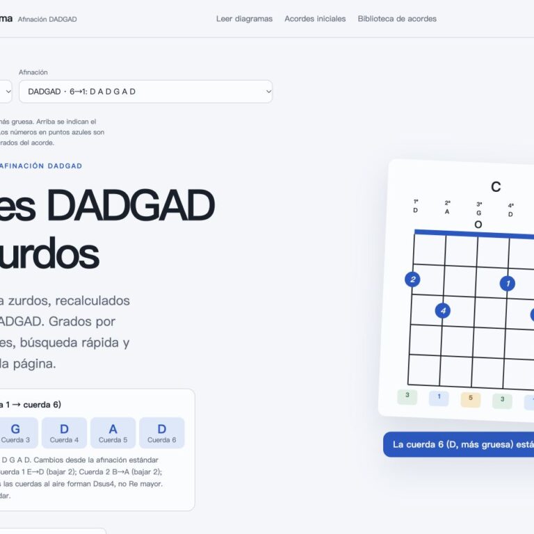 Captura de acordes para zurdos en DADGAD. Cuerdas 1–6: D A G D A D