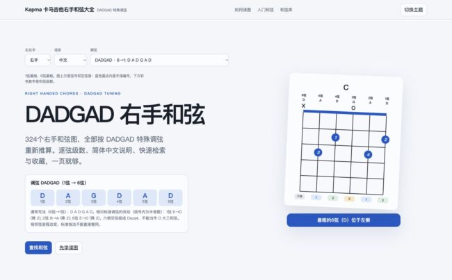 DADGAD调弦的右手和弦大全页面截图，1→6弦音高为D A G D A D