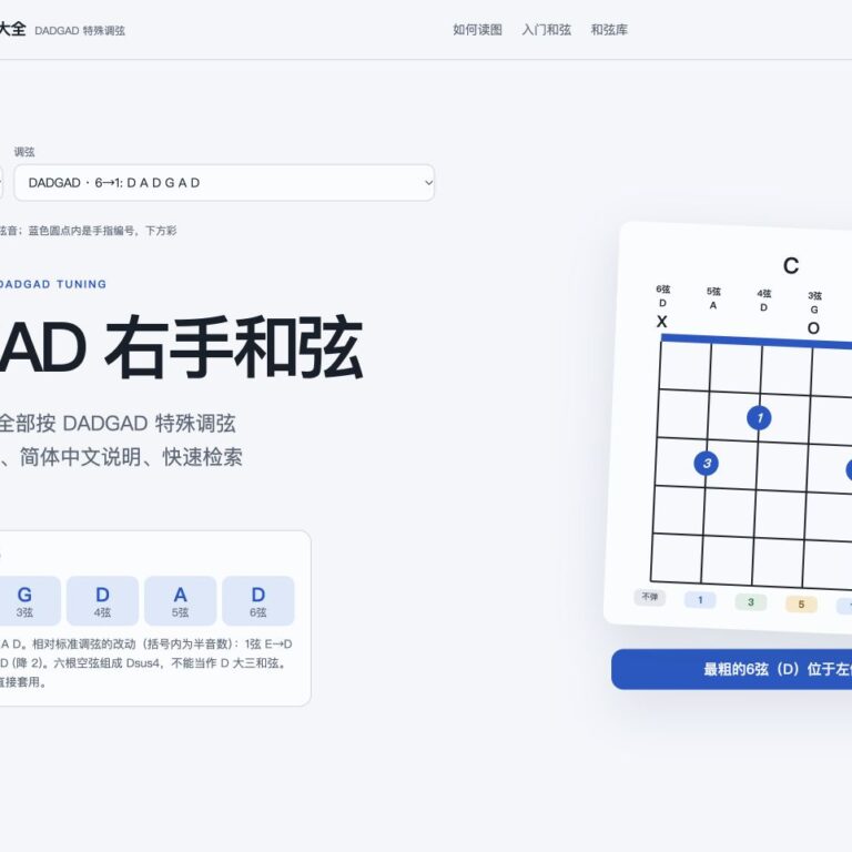 DADGAD調弦的右手和弦大全頁面截圖，1→6弦音高為D A G D A D