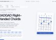 DADGAD right-handed guitar chords page screenshot, strings 1–6: D A G D A D