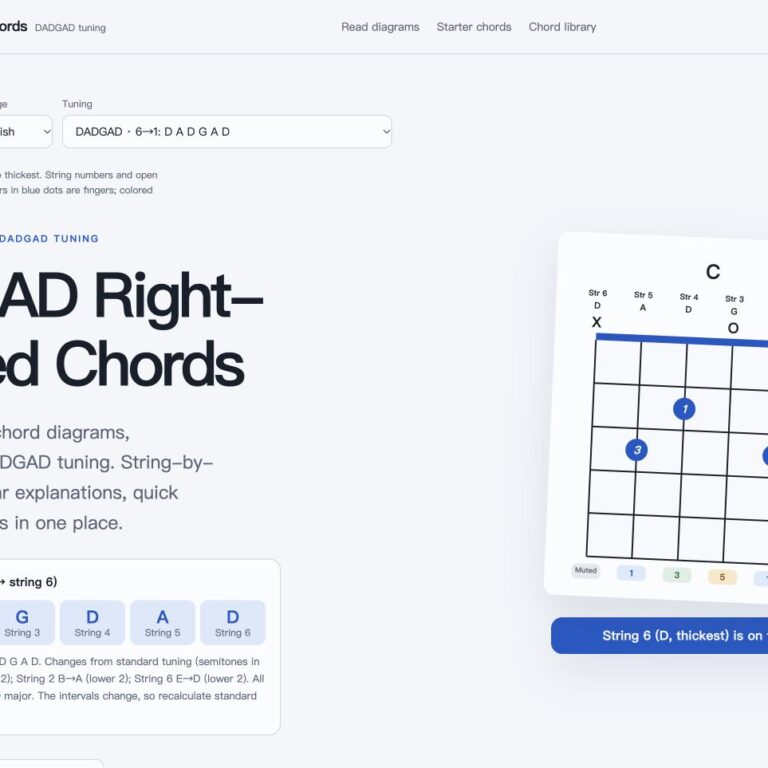 DADGAD right-handed guitar chords page screenshot, strings 1–6: D A G D A D