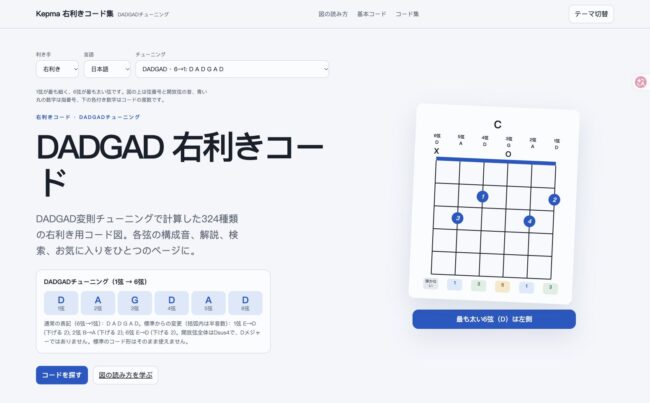 DADGADの右利きギターコード集ページのスクリーンショット。1→6弦：D A G D A D