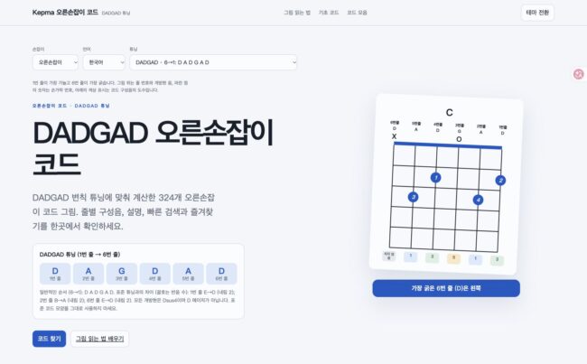 DADGAD 오른손잡이 기타 코드 페이지 화면. 1→6번 줄: D A G D A D