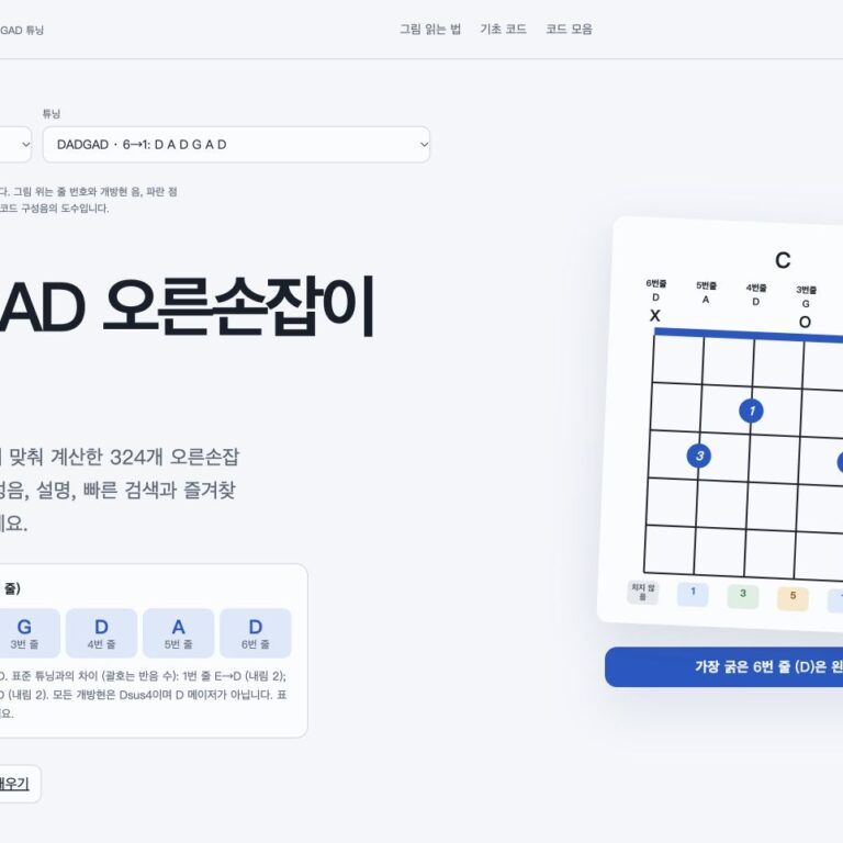 DADGAD 오른손잡이 기타 코드 페이지 화면. 1→6번 줄: D A G D A D