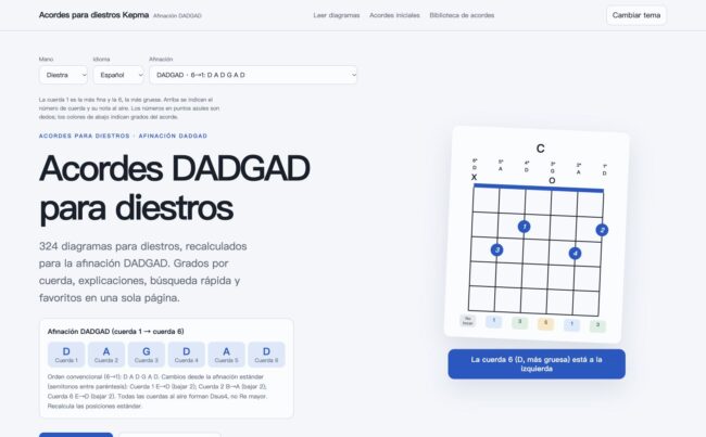 Captura de acordes para diestros en DADGAD. Cuerdas 1–6: D A G D A D