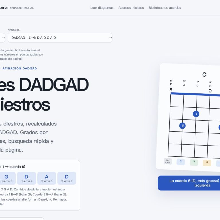 Captura de acordes para diestros en DADGAD. Cuerdas 1–6: D A G D A D