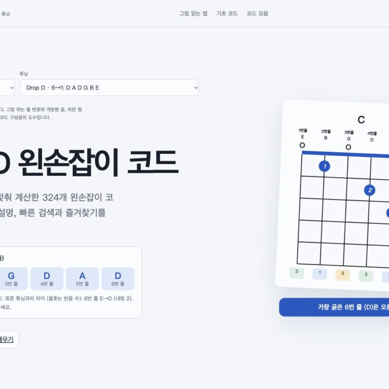 Drop D 왼손잡이 기타 코드 페이지 화면. 1→6번 줄: E B G D A D