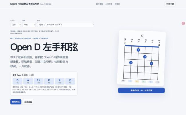 Open D调弦的左手和弦大全页面截图，1→6弦音高为D A F♯ D A D