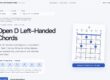 Open D left-handed guitar chords page screenshot, strings 1–6: D A F♯ D A D