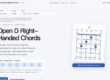 Open D right-handed guitar chords page screenshot, strings 1–6: D A F♯ D A D