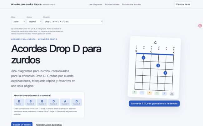 Captura de acordes para zurdos en Drop D. Cuerdas 1–6: E B G D A D