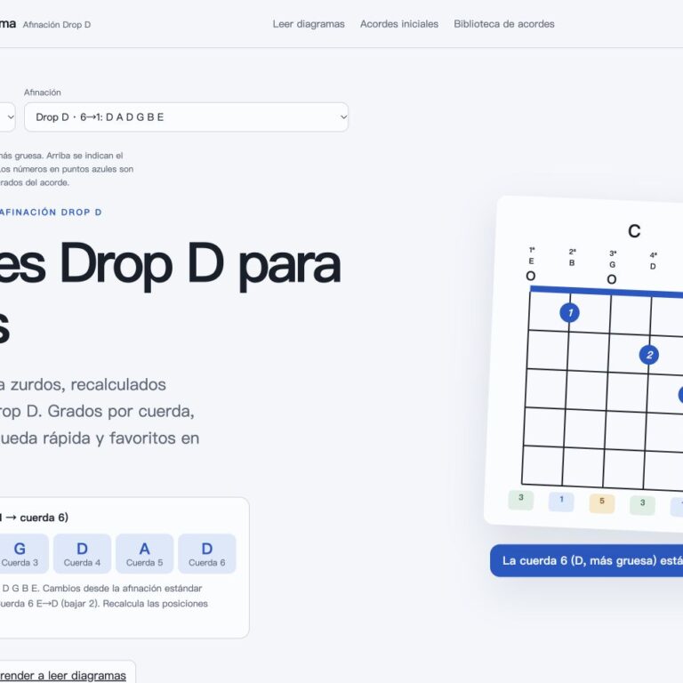 Captura de acordes para zurdos en Drop D. Cuerdas 1–6: E B G D A D