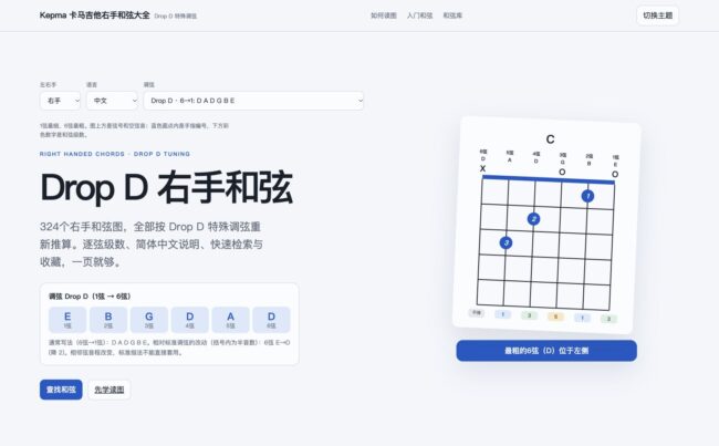 Drop D调弦的右手和弦大全页面截图，1→6弦音高为E B G D A D