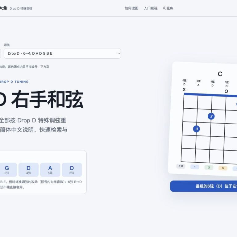 Drop D調弦的右手和弦大全頁面截圖，1→6弦音高為E B G D A D