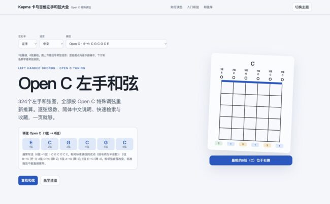 Open C调弦的左手和弦大全页面截图，1→6弦音高为E C G C G C